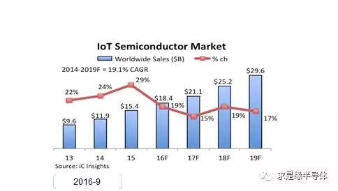 4166全球赢家的信心之选(中国游)官方网站