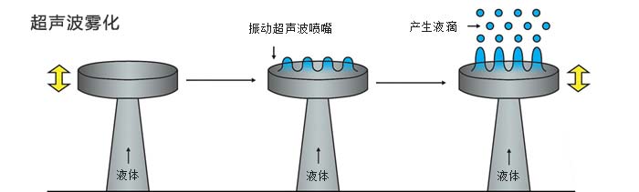 4166全球赢家的信心之选(中国游)官方网站